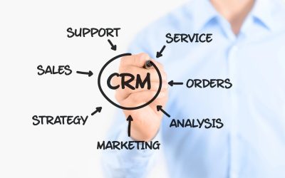 Software CRM in cloud: caratteristiche e vantaggi di questi preziosi strumenti aziendali